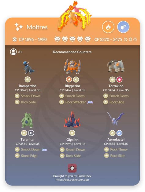 Pokemon Radical Red Mega Stones : r/PokemonROMhacks.